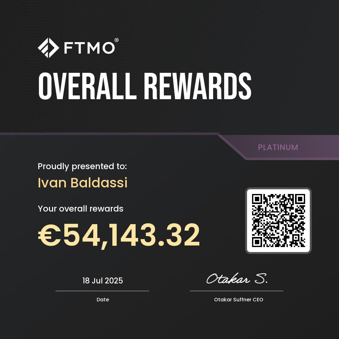 €54,892.00 FTMO Rewards – Elite Trader